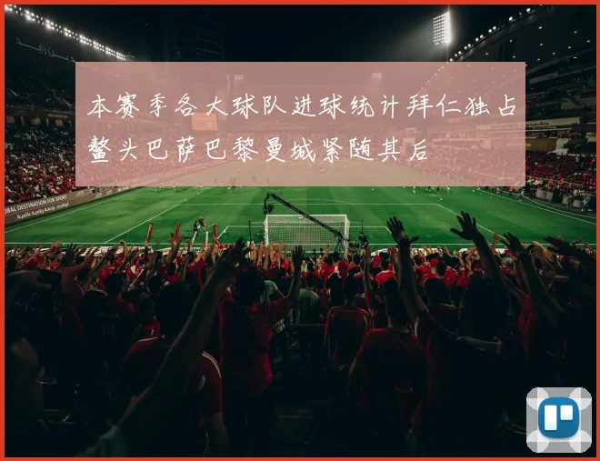 本赛季各大球队进球统计拜仁独占鳌头巴萨巴黎曼城紧随其后